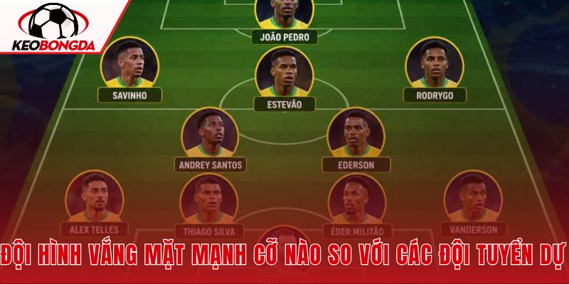 Sức mạnh đội hình ngôi sao vắng mặt tại World Cup 2026 so với các đội dự giải
