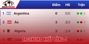 Argentina Nhất Bảng J