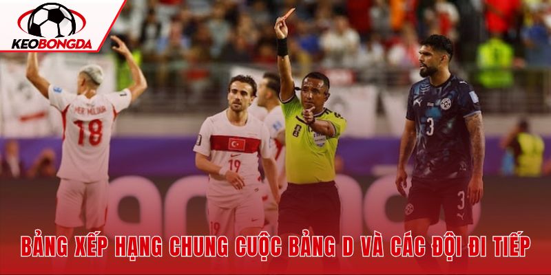 Thứ hạng bảng D và cuộc đua giành vé vào vòng 16