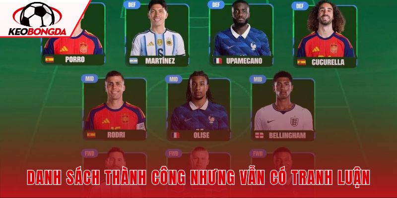 Đội hình tiêu biểu cho thấy khác biệt giữa bình chọn của người hâm mộ