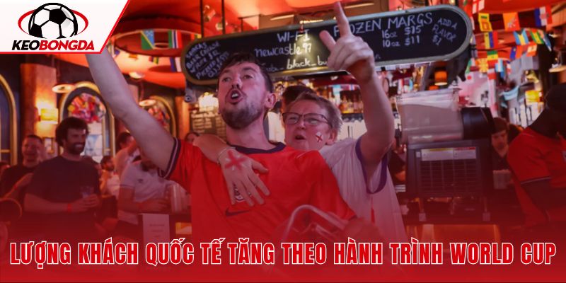 Khách quốc tế di chuyển giữa các thành phố chủ nhà World Cup 2026